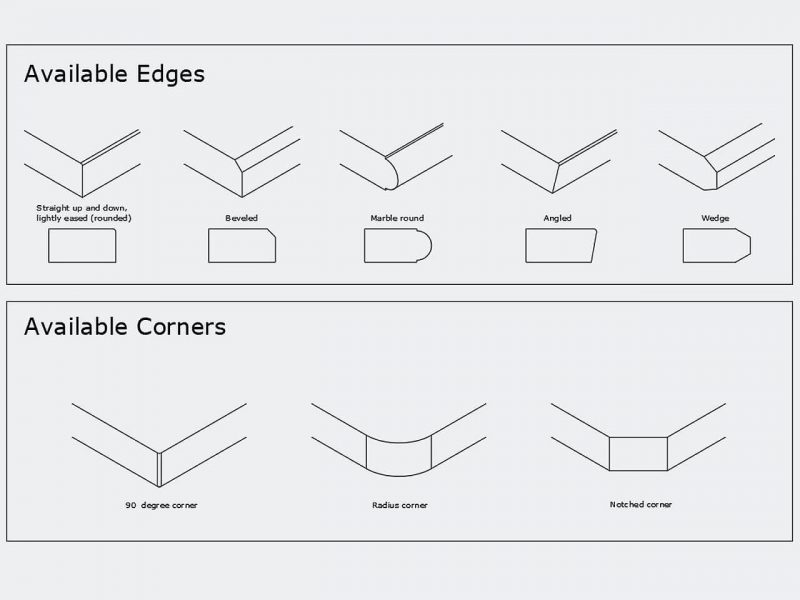 Concrete Countertop Edges and Corners - Concrete Countertop Experts